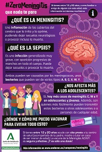 ZEROMENINGITIS INFOGRAFIA1 WEBUCO2